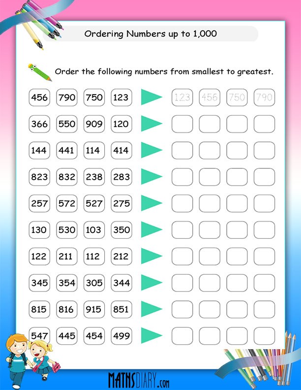 Compare Numbers And Write In Order Worksheets Math Worksheets MathsDiary