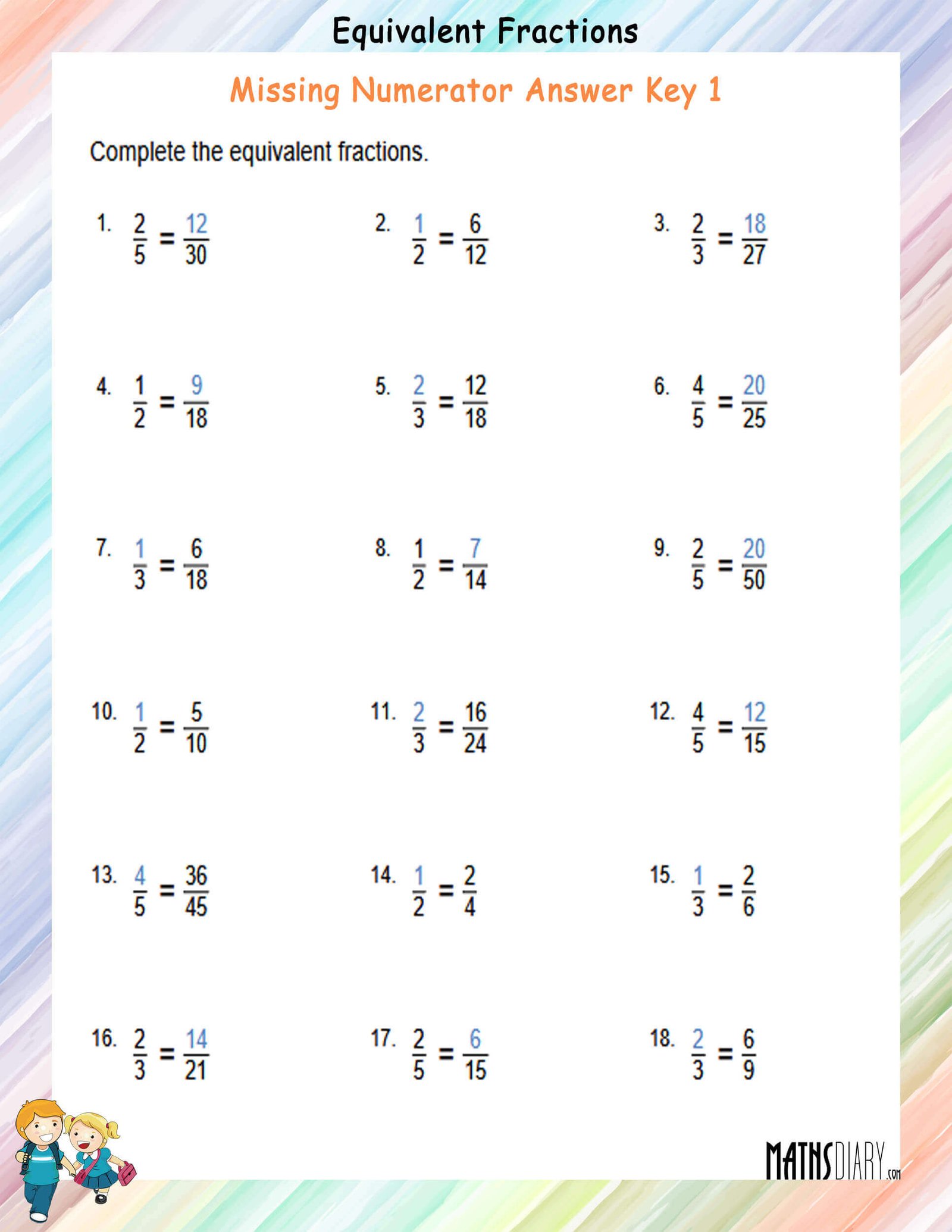 Fill Missing Numerator To Complete The Equivalent Fraction Worksheets