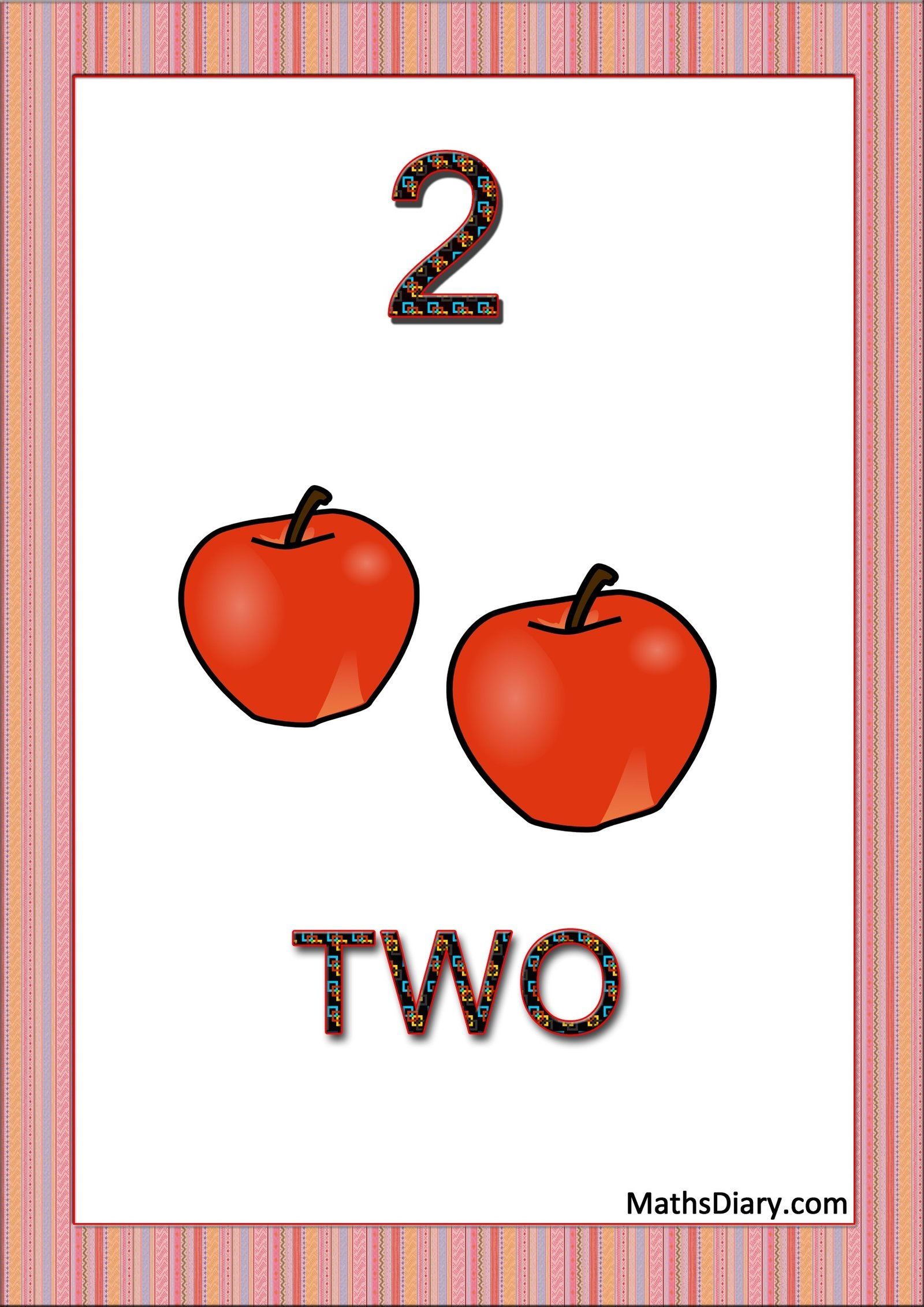 Learning Counting And Recognition Of Number 2 Worksheets Level 1 