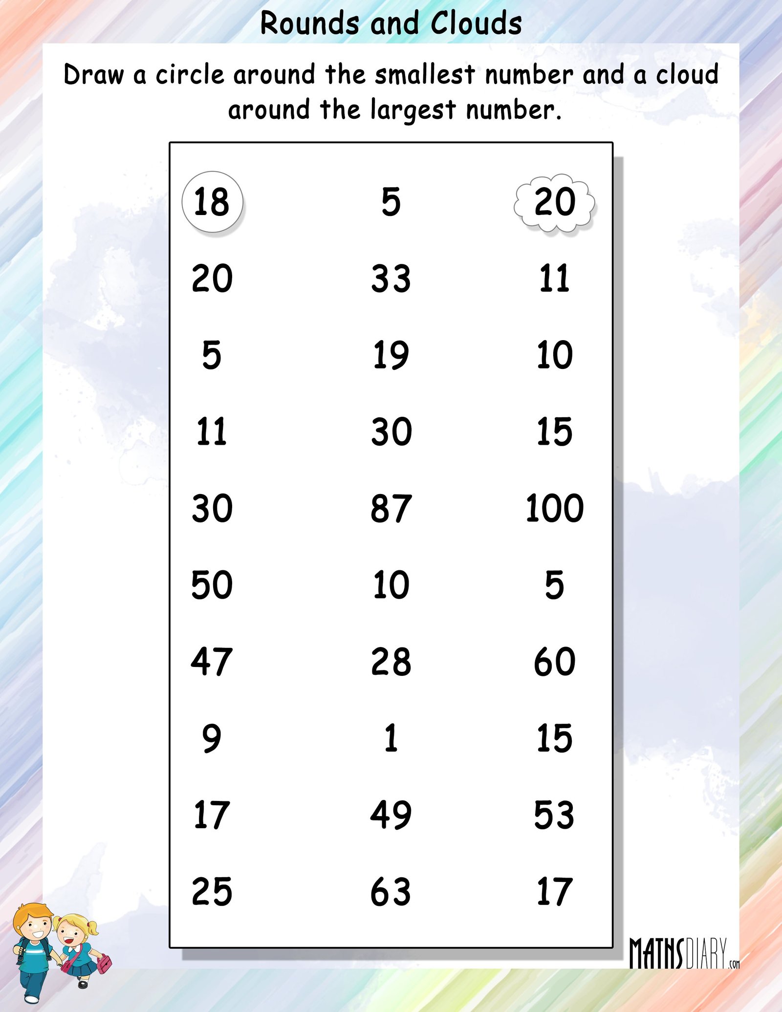 Identify The Biggest And Smallest Number Math Worksheets MathsDiary