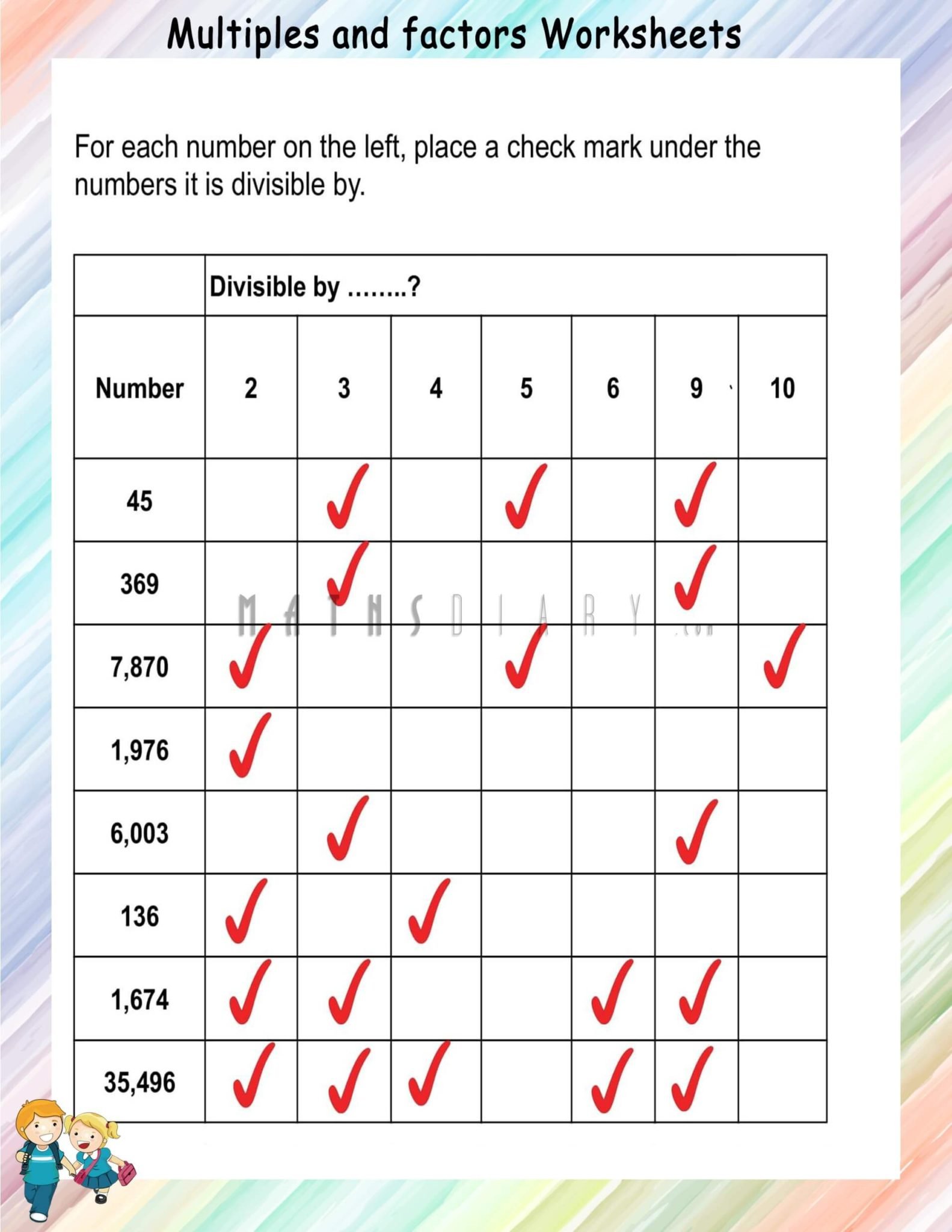 Divisibility Rules Worksheets - Math Worksheets - MathsDiary.com