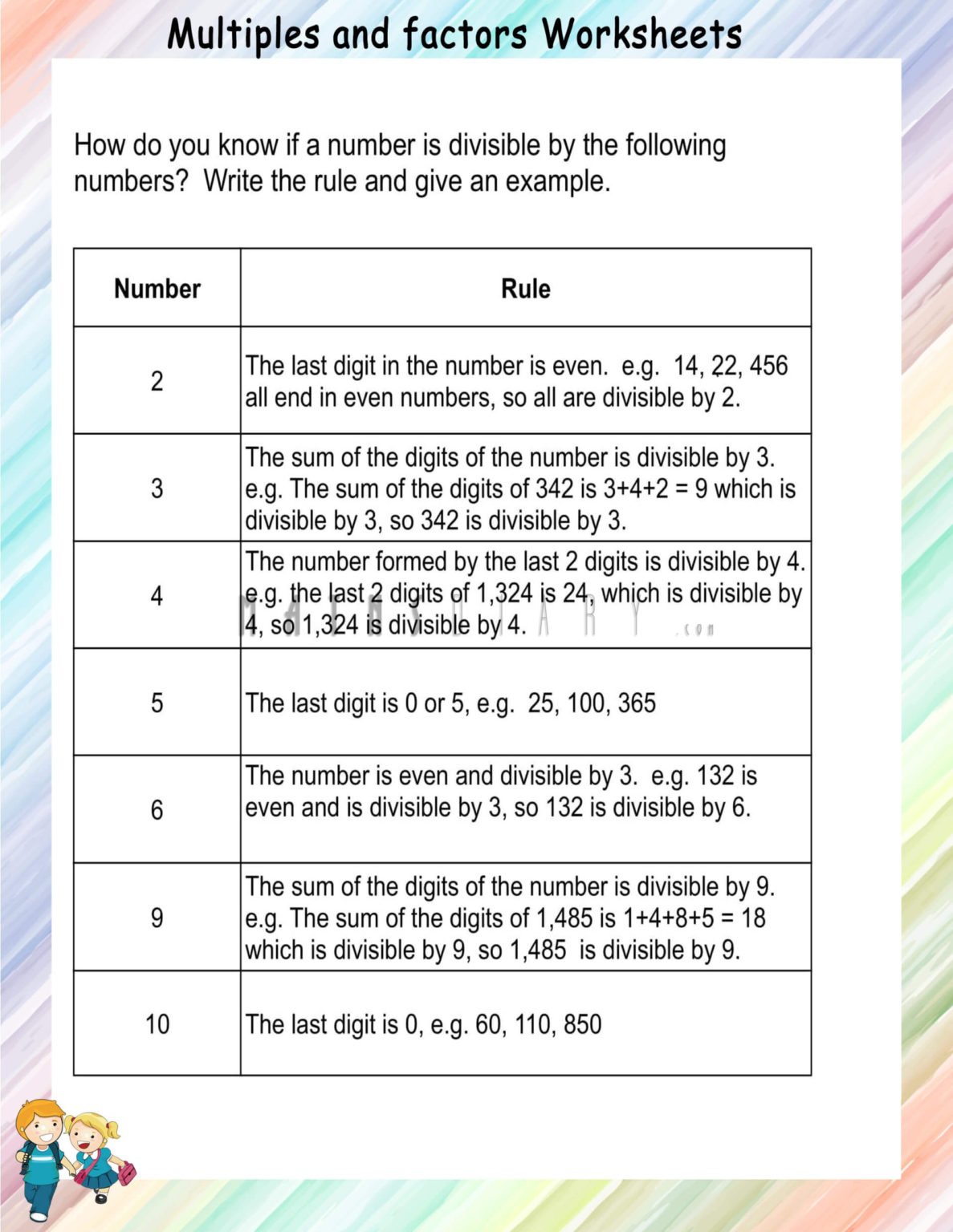 Divisibility Rules Worksheets - Math Worksheets - MathsDiary.com