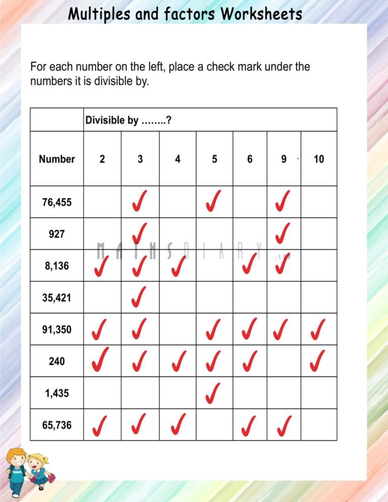 Divisibility Rules Worksheets - Math Worksheets - MathsDiary.com