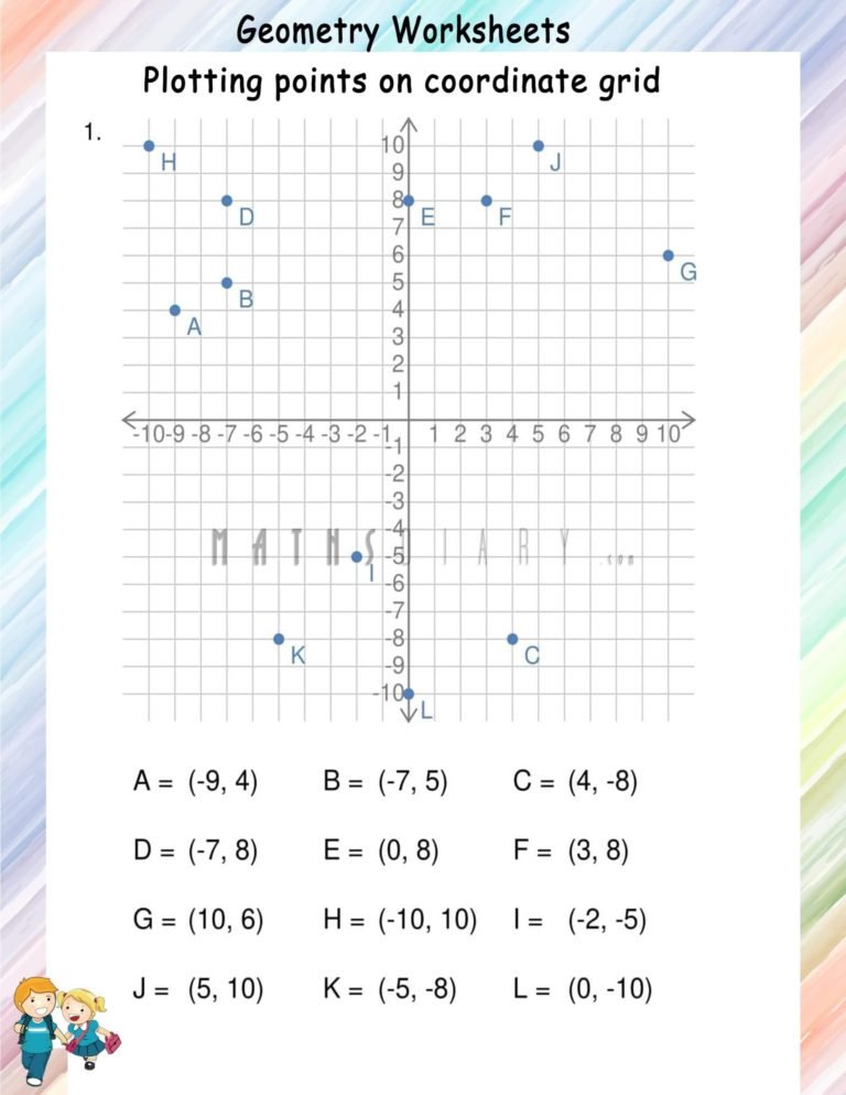 Plotting points on coordinate grid worksheets - Math Worksheets ...