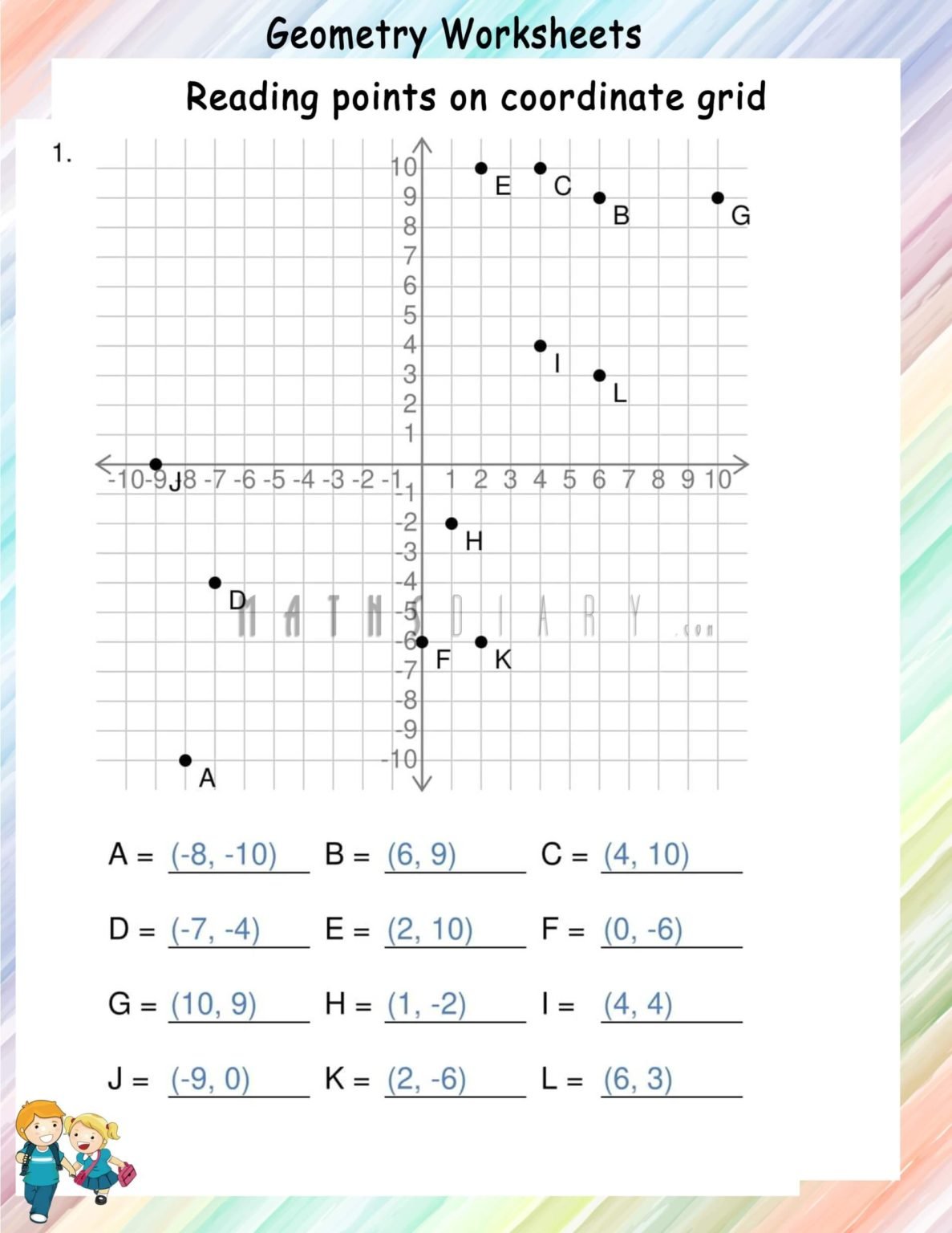 Reading points from four quadrants - Math Worksheets - MathsDiary.com