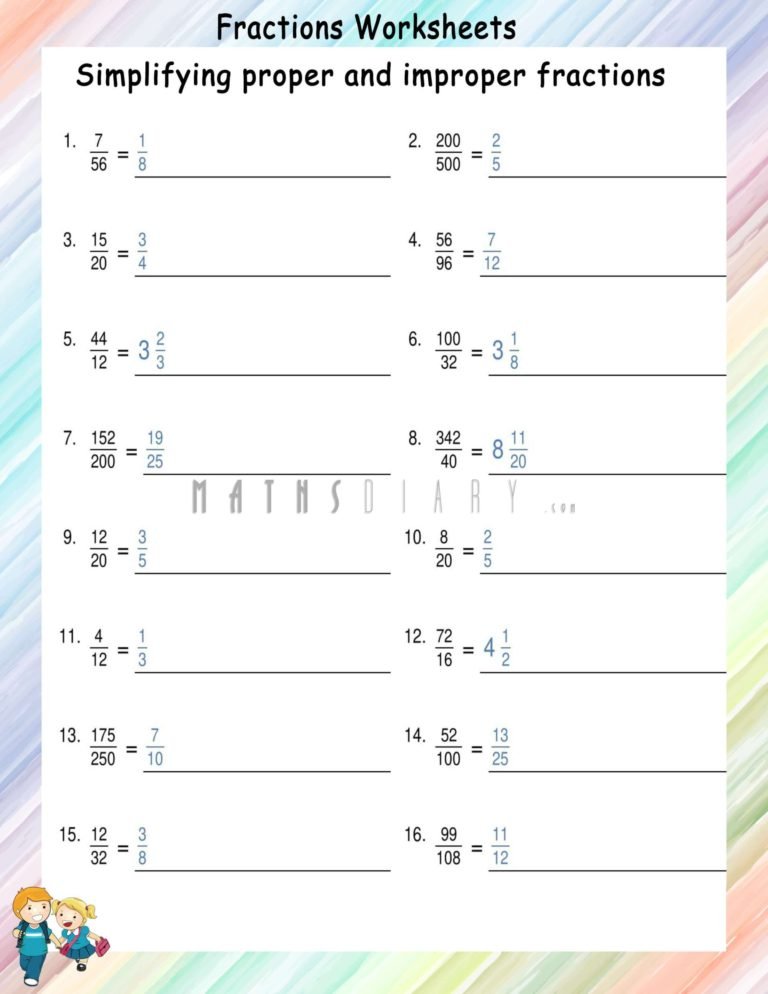 Converting Fractions Math Worksheets