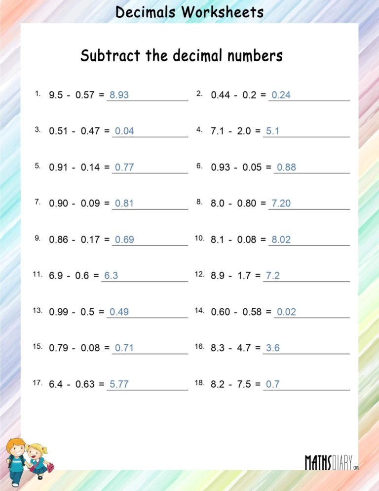 Subtraction of Decimal numbers - Math Worksheets - MathsDiary.com